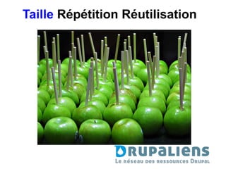 Taille Répétition Réutilisation
 