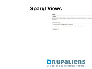 Sparql Views
 
