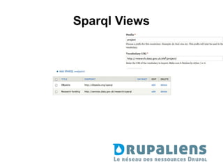 Sparql Views
 