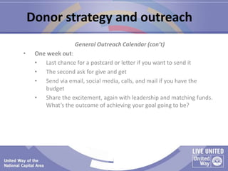 General Outreach Calendar (con’t)
• One week out:
• Last chance for a postcard or letter if you want to send it
• The seco...