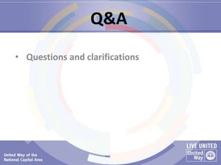 • Questions and clarifications
Q&A
 