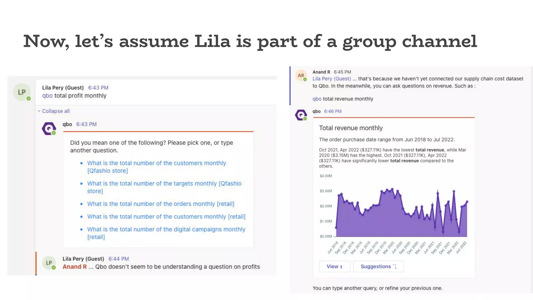 Now, let’s assume Lila is part of a group channel
 