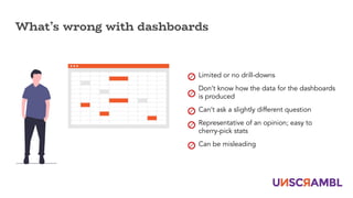 What’s wrong with dashboards
Limited or no drill-downs
Don’t know how the data for the dashboards
is produced
Can’t ask a ...