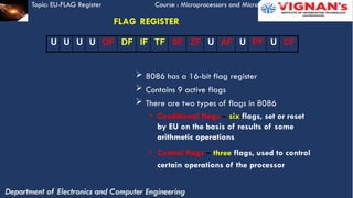 Flag Register Configuration Architecture of 8086 microprocessor.pptx