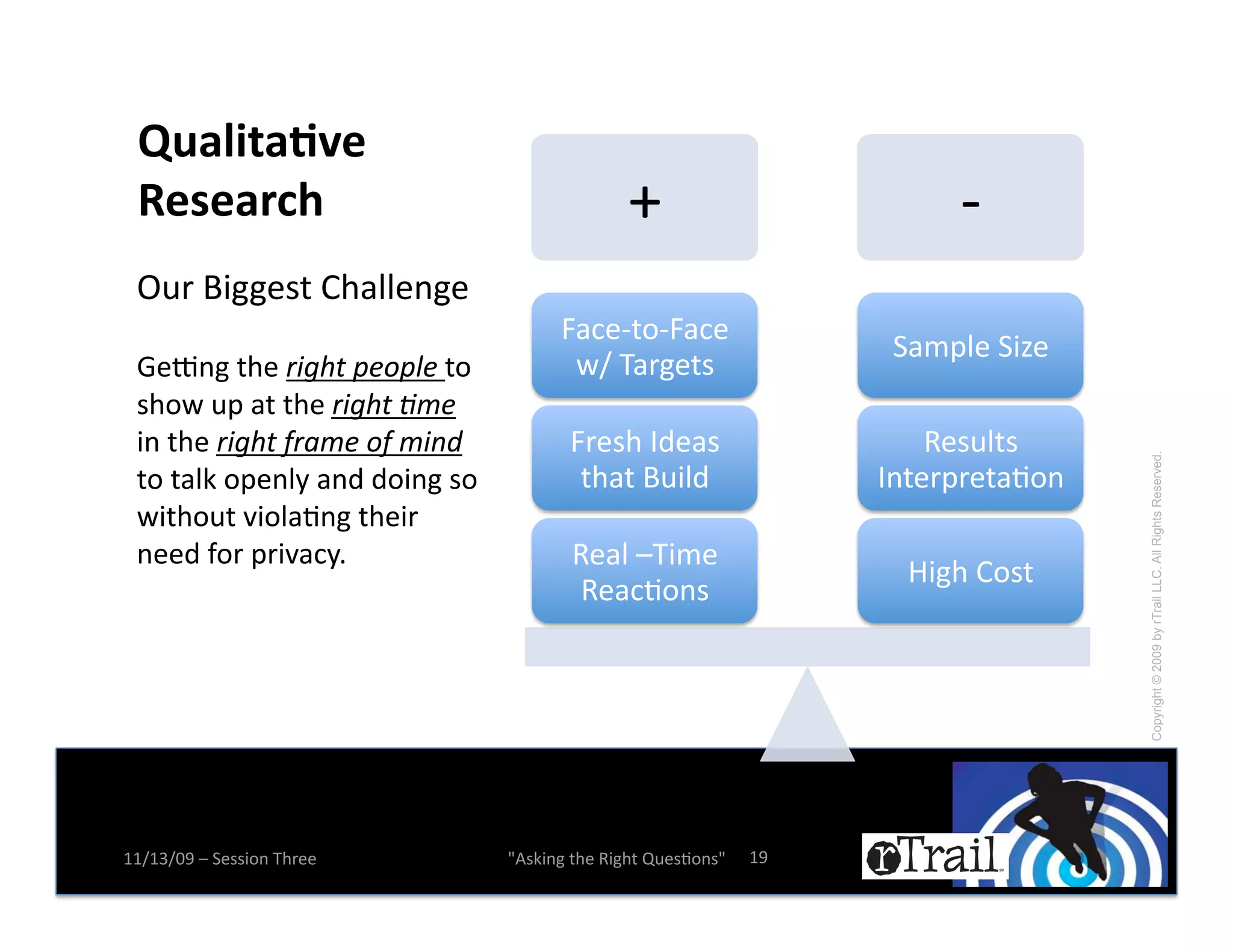 ,-6?$(6.W*'
 +*"*654)'                                     t!                         m!
 ?0*!/$&&(#-!O,)11(%&(!
                                      j)+(m-.mj)+(!
                                                                      5):K1(!5$M(!
 J(V%&!-,(!1';"0!A2%A)2!-.!            AX!D)*&(-#!
 #,.A!0K!)-!-,(!1';"0*?E2!
 $%!-,(!1';"0*51(E2*%5*E'-.!           j*(#,!L2()#!                      '(#01-#!




                                                                                      Copyright © 2009 by rTrail LLC. All Rights Reserved.
 -.!-)1B!.K(%1E!)%2!2.$%&!#.!           -,)-!/0$12!                  L%-(*K*(-)N.%!
 A$-,.0-!9$.1)N%&!-,($*!
 %((2!Z.*!K*$9)+Ee!                     '()1!YD$:(!
                                                                       @$&,!O.#-!
                                         '()+N.%#!




77X76X=>!Y!5(##$.%!D,*((!       W4#B$%&!-,(!'$&,-!R0(#N.%#W!   7>!
 