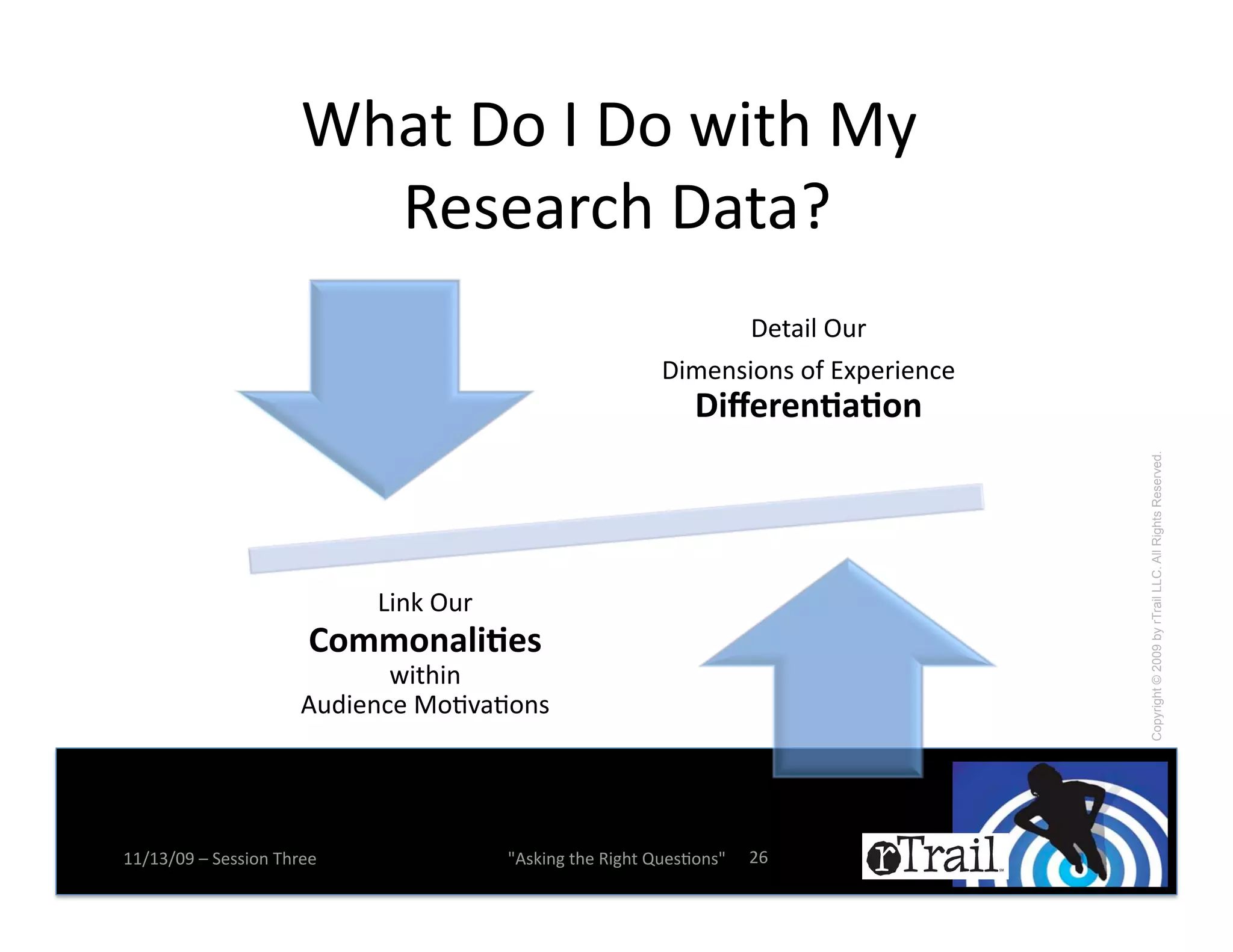 G,)-!S.!L!S.!A$-,!IE!
                                          !
                        '(#()*+,!S)-)[ !
                                                                   S(-)$1!?0*!
                                                            S$:(%#$.%#!.Z!`QK(*$(%+(!
                                                                I$f*5*%.6./%'




                                                                                        Copyright © 2009 by rTrail LLC. All Rights Reserved.
                             U$%B!?0*!!!!!!!!!
                       9/::/%6?$.*"'!!!!!!!!!!
                             A$-,$%!! !   !!!!!!!!!!!!!!!!
                      402$(%+(!I.N9)N.%#!




77X76X=>!Y!5(##$.%!D,*((!                W4#B$%&!-,(!'$&,-!R0(#N.%#W!   <c!
 