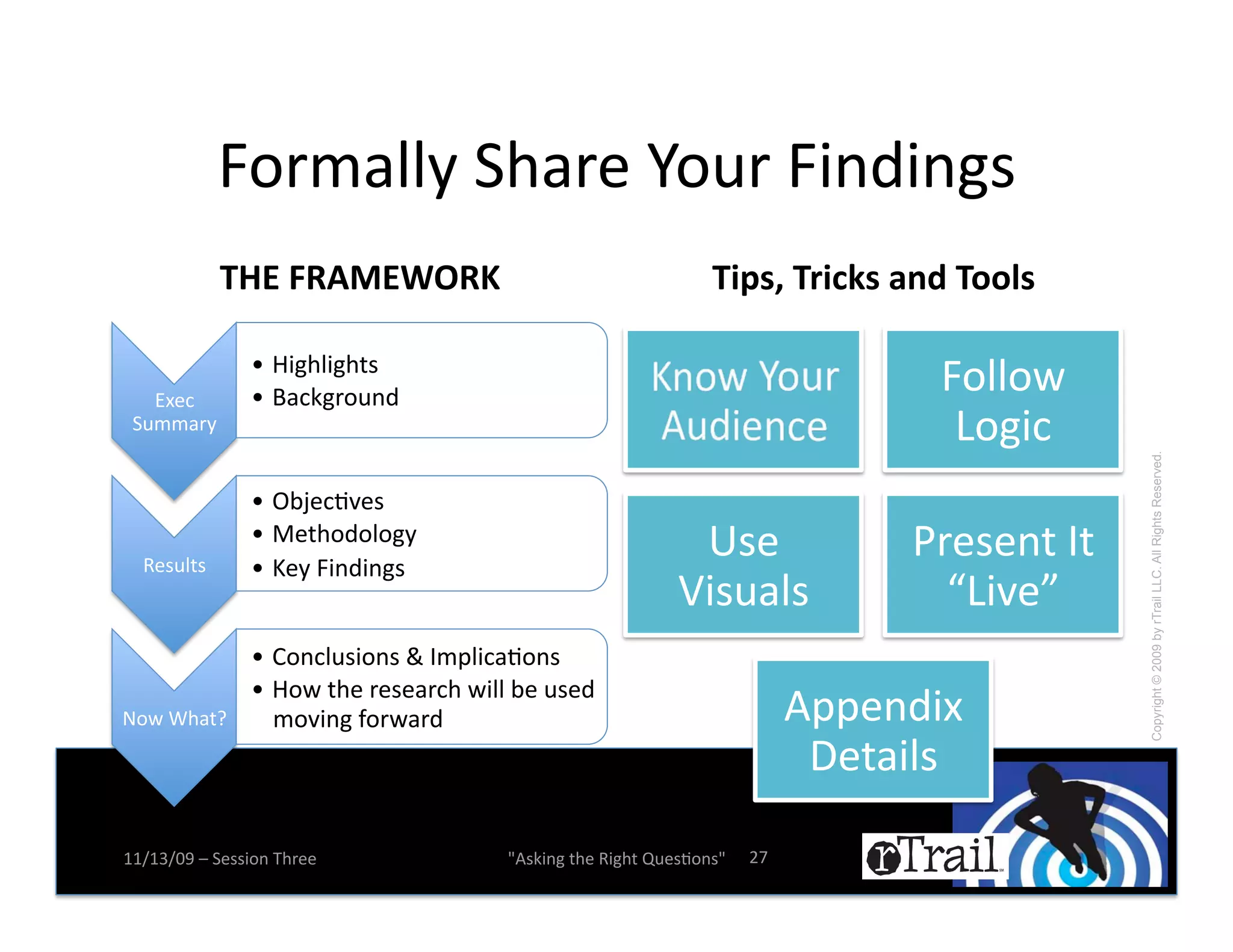 j.*:)11E!5,)*(!3.0*!j$%2$%&#
                                        !
             RG;'E+!D;VT+g'                                 R$7"Y'R5$4#"'6%8'R//?"
                                                                                 '


   `Q(+!
                l! @$&,1$&,-#!
                l! /)+B&*.0%2!
                                                                               j.11.A!
 50::)*E!                                                                       U.&$+!




                                                                                            Copyright © 2009 by rTrail LLC. All Rights Reserved.
                l! ?;f(+N9(#!

  '(#01-#!
                l! I(-,.2.1.&E!
                l! P(E!j$%2$%&#!
                                                         "#(!                 T*(#(%-!L-!
                                                        q$#0)1#!                FU$9(H!
           l! O.%+10#$.%#!y!L:K1$+)N.%#!
           l! @.A!-,(!*(#()*+,!A$11!;(!0#(2!
8.A!G,)-[!    :.9$%&!Z.*A)*2!                                           4KK(%2$Q!
                                                                         S(-)$1#!

77X76X=>!Y!5(##$.%!D,*((!          W4#B$%&!-,(!'$&,-!R0(#N.%#W!   <i!
 