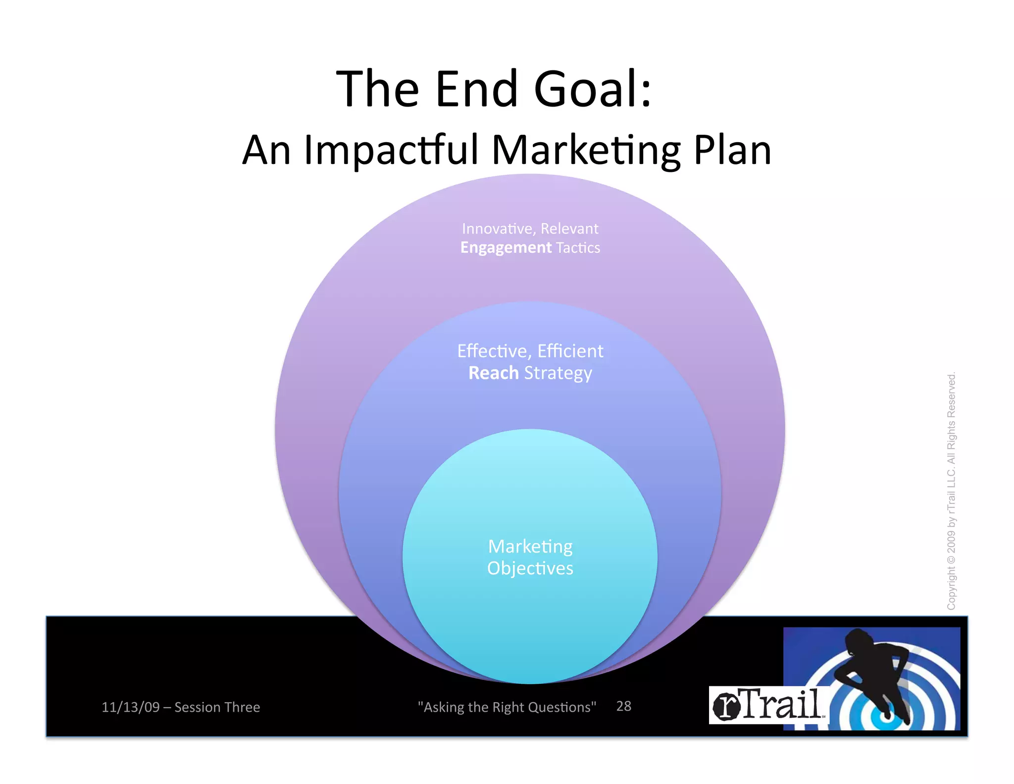 D,(!`%2!J.)1C!!
                                          !
                     4%!L:K)+z01!I)*B(N%&!T1)%!
                                     L%%.9)N9(^!'(1(9)%-!
                                     ;%&6&*:*%(!D)+N+#!




                                     `h(+N9(^!`s+$(%-!
                                      +*64)!5-*)-(&E!




                                                                    Copyright © 2009 by rTrail LLC. All Rights Reserved.
                                         I)*B(N%&!
                                         ?;f(+N9(#!




77X76X=>!Y!5(##$.%!D,*((!      W4#B$%&!-,(!'$&,-!R0(#N.%#W!   <k!
 