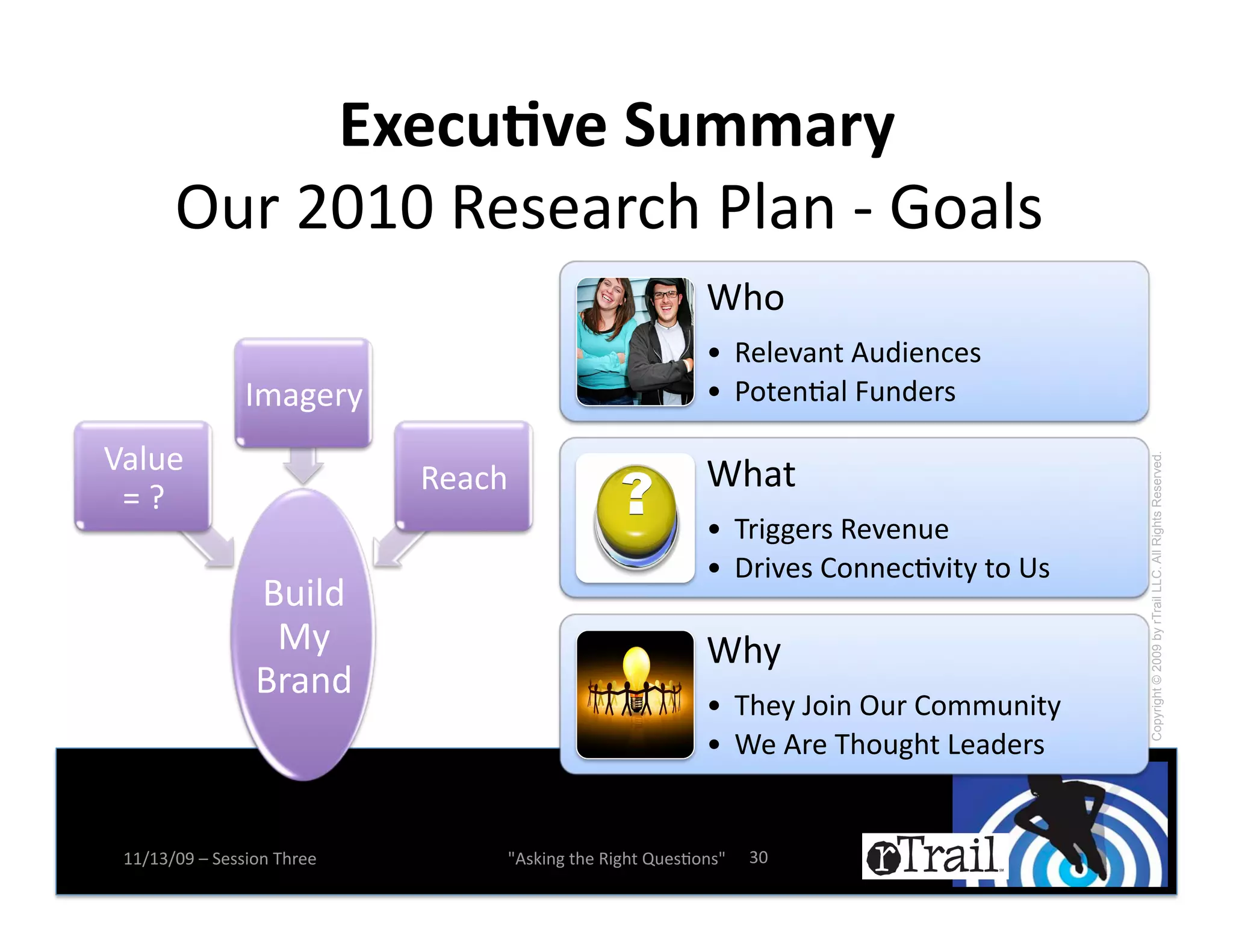 ;<*4-.W*'@-::653   !
       ?0*!<=7=!'(#()*+,!T1)%!m!J.)1#!
                                     !
                                                           G,.!
                                                           l! '(1(9)%-!402$(%+(#!
                L:)&(*E!                                   l! T.-(%N)1!j0%2(*#!

q)10(!                                                     G,)-!




                                                                                          Copyright © 2009 by rTrail LLC. All Rights Reserved.
                             '()+,!
 u![!
                                                           l! D*$&&(*#!'(9(%0(!
                                                           l! S*$9(#!O.%%(+N9$-E!-.!"#!
                 /0$12!
                  IE!                                      G,E!
                 /*)%2!
                                                           l! D,(E!w.$%!?0*!O.::0%$-E!
                                                           l! G(!4*(!D,.0&,-!U()2(*#!


 77X76X=>!Y!5(##$.%!D,*((!        W4#B$%&!-,(!'$&,-!R0(#N.%#W!   6=!
 