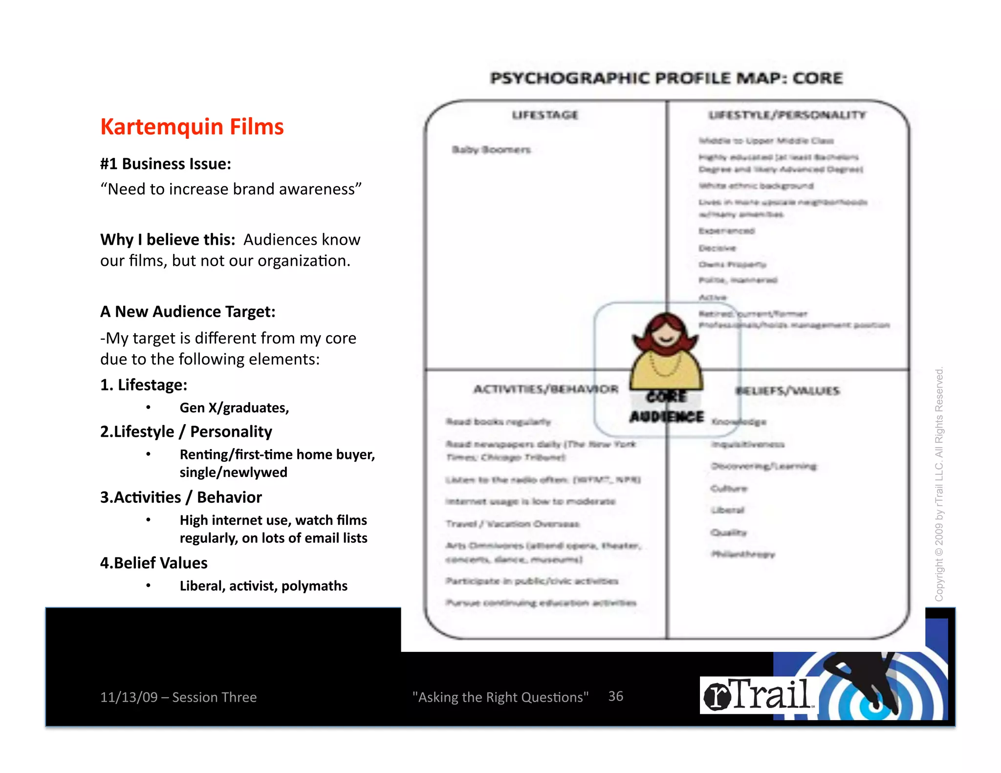 g65(*:j-$%'E$?:"'
UO'C-"$%*""'J""-*0'
F8((2!-.!$%+*()#(!;*)%2!)A)*(%(##H!

V)3'J'*?$*W*'()$"0'!402$(%+(#!B%.A!
.0*!b1:#^!;0-!%.-!.0*!.*&)%$M)N.%e!'

!'X*H'!-8$*%4*'R65&*(0'''
m!IE!-)*&(-!$#!2$h(*(%-!Z*.:!:E!+.*(!
20(!-.!-,(!Z.11.A$%&!(1(:(%-#C!




                                                                                      Copyright © 2009 by rTrail LLC. All Rights Reserved.
OP!'>$S*"(6&*0'''
       •!   h*%'kl&568-6(*"Y''
MP!>$S*"(3?*'l'2*5"/%6?$(3'
       •!   +*%.%&li5"(m.:*')/:*'-3*5Y'
            "$%&?*l%*H?3H*8'
QP!!4.W$.*"'l'C*)6W$/5'
       •!   G$&)'$%(*5%*('-"*Y'H6(4)'i?:"'
            5*&-?65?3Y'/%'?/("'/S'*:6$?'?$"("'
bP!C*?$*S'Z6?-*"'
       •!   >$*56?Y'64.W$"(Y'7/?3:6()"!




77X76X=>!Y!5(##$.%!D,*((!                        W4#B$%&!-,(!'$&,-!R0(#N.%#W!   6c!
 