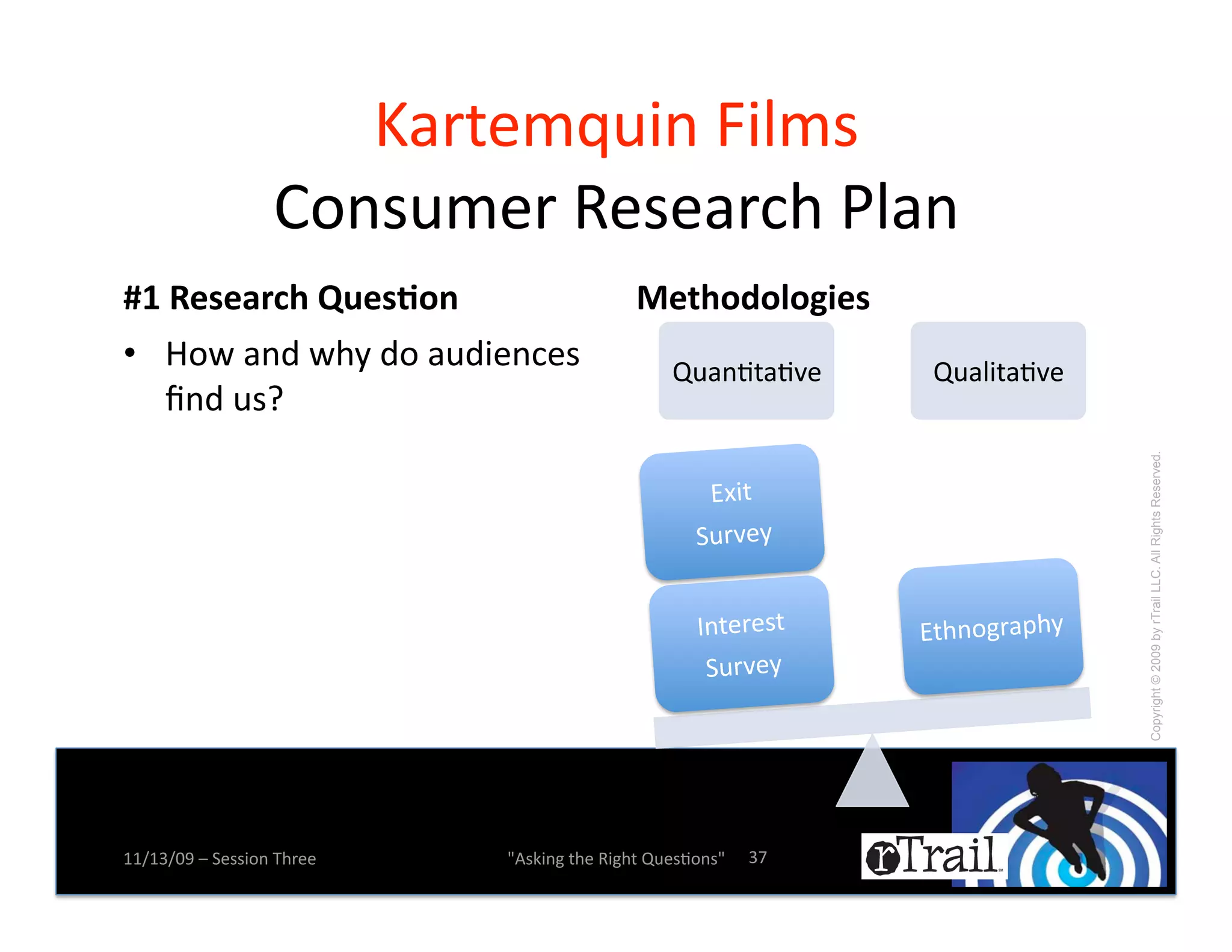 P)*-(:g0$%!j$1:#
                                    !
                  O.%#0:(*!'(#()*+,!T1)%!
UO'+*"*654)',-*"./%'                        D*()/8/?/&$*"''
•! @.A!)%2!A,E!2.!)02$(%+(#!                    R0)%N-)N9(!       R0)1$-)N9(!
   b%2!0#[!




                                                                                Copyright © 2009 by rTrail LLC. All Rights Reserved.
                                                    `Q$-!!
                                                   50*9(E!


                                                   L%-(*(#-!!    `-,%.&*)K,E!
                                                    50*9(E!




77X76X=>!Y!5(##$.%!D,*((!   W4#B$%&!-,(!'$&,-!R0(#N.%#W!   6i!
 