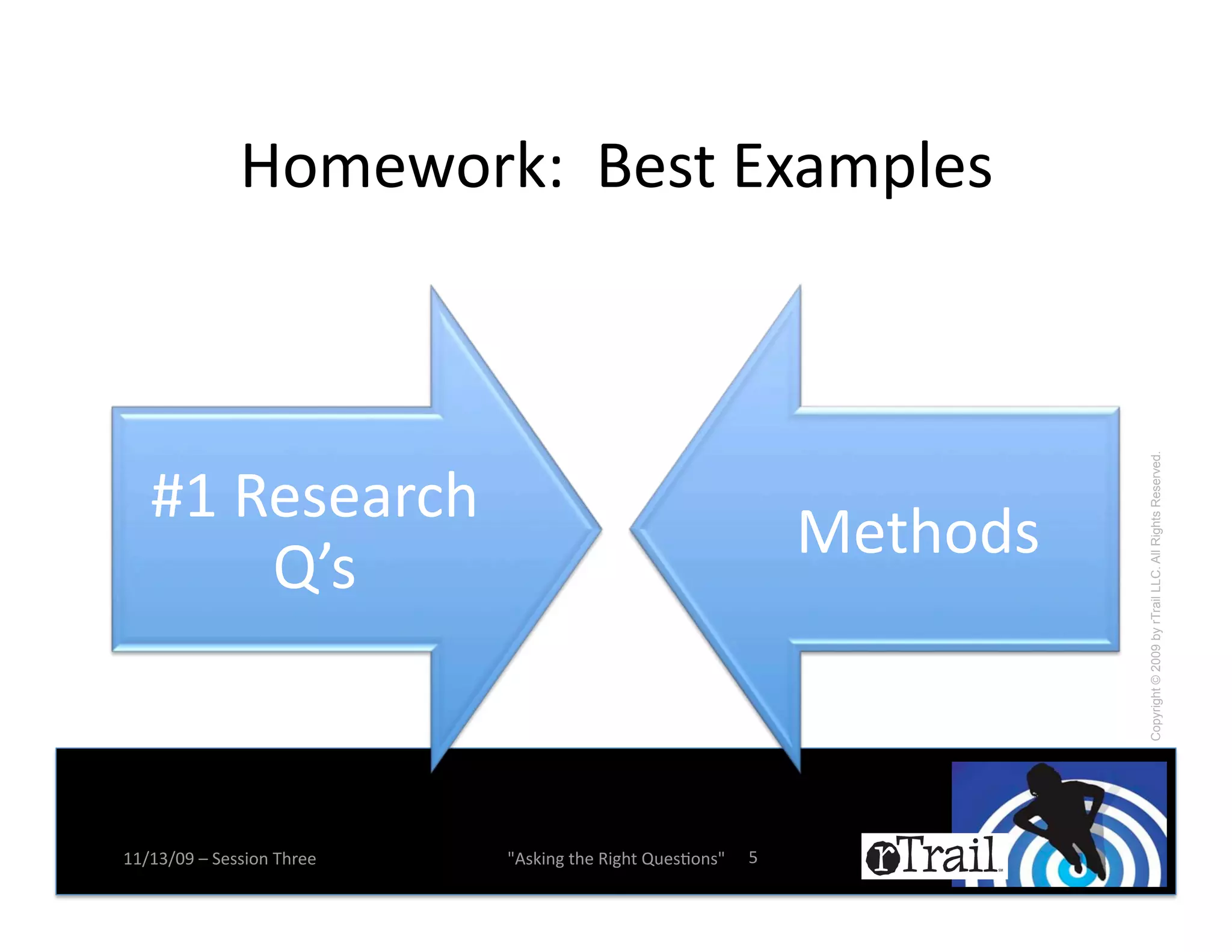 @.:(A.*BC!!/(#-!`Q):K1(#
                                     !




                                                                           Copyright © 2009 by rTrail LLC. All Rights Reserved.
   7!'(#()*+,!
                                                                I(-,.2#!
       R]#!



77X76X=>!Y!5(##$.%!D,*((!   W4#B$%&!-,(!'$&,-!R0(#N.%#W!   a!
 