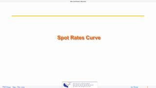 FNCE 6043 Aug – Nov , 2023 Joe Zhang
SMU Classification: Restricted
Spot Rates Curve
1
 