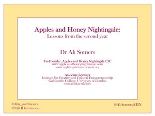 Apples and Honey Nightingale:
Lessons from the second year
Dr Ali Somers
Co-Founder, Apples and Honey Nightingale CIC
www.applesandhoneynightingale.com
www.nightingalehammerson.org
Associate Lecturer
Institute for Creative and Cultural Entrepreneurship
Goldsmiths College, University of London
www.gold.ac.uk/icce
@AliSomersAHN@Ahn_galeNursery
@NGHHammerson
 