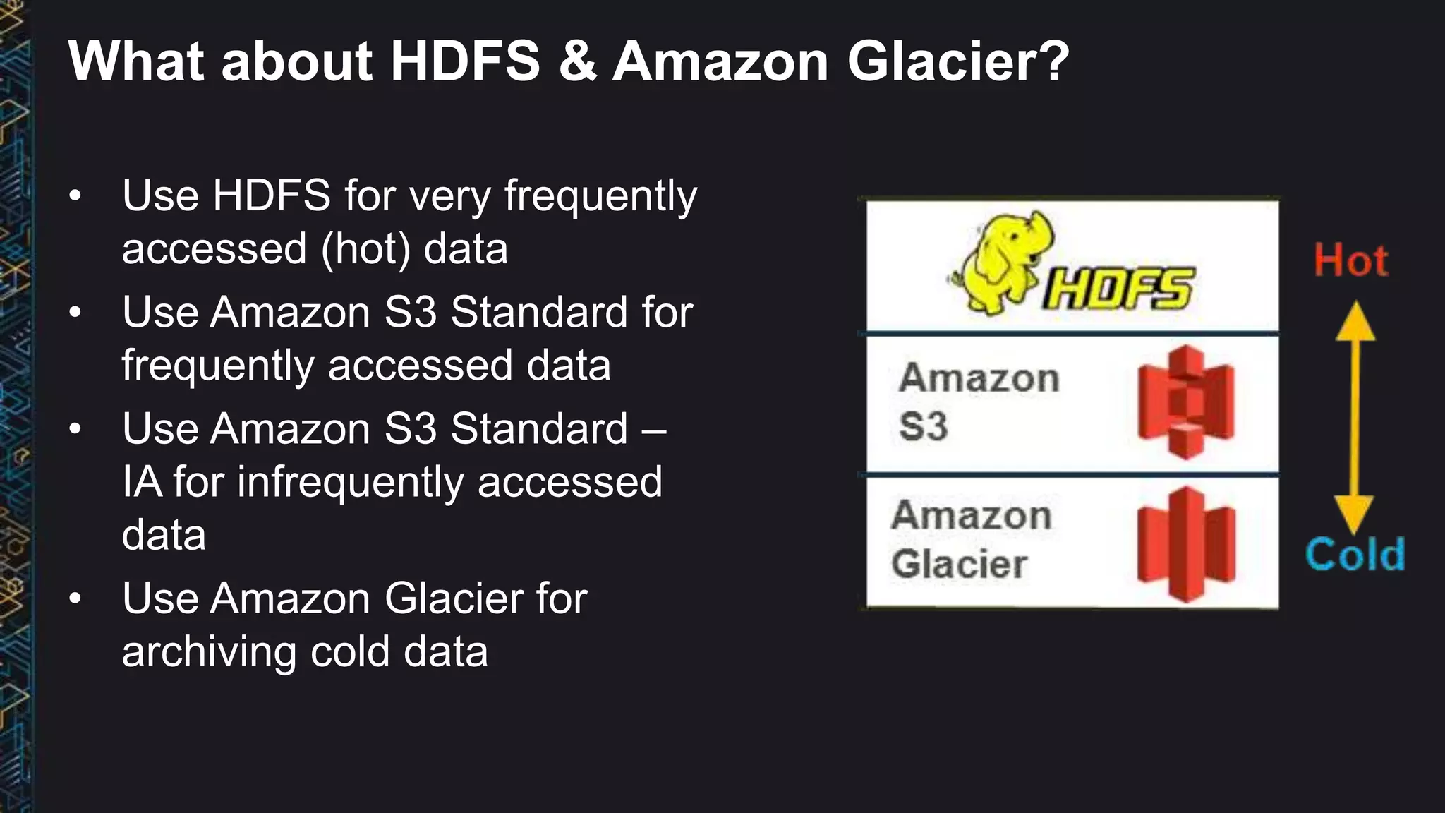 What about HDFS & Amazon Glacier?
• Use HDFS for very frequently
accessed (hot) data
• Use Amazon S3 Standard for
frequently accessed data
• Use Amazon S3 Standard –
IA for infrequently accessed
data
• Use Amazon Glacier for
archiving cold data
 