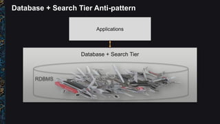 Database + Search Tier Anti-pattern
Database + Search Tier
 