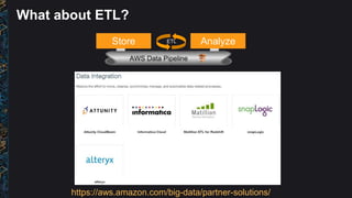 What about ETL?
Store Analyze
https://aws.amazon.com/big-data/partner-solutions/
ETL
 