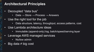 2016 Utah Cloud Summit: Big Data Architectural Patterns and Best ...