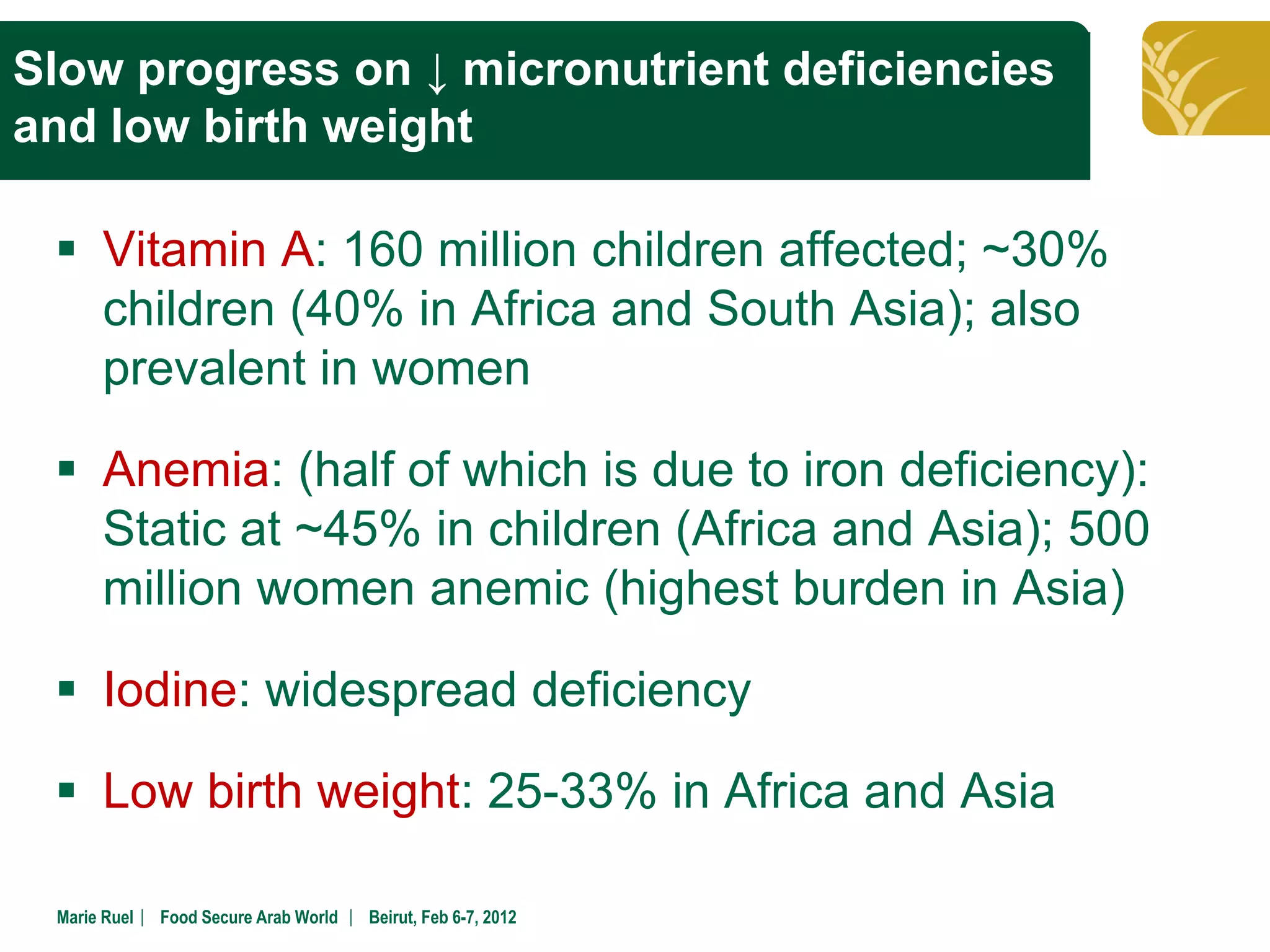 Slow progress on ↓ micronutrient deficiencies
 Click to edit Master title style
and low birth weight

  Vitamin A: 160 million children affected; ~30%
   children (40% in Africa and South Asia); also
   prevalent in women

  Anemia: (half of which is due to iron deficiency):
   Static at ~45% in children (Africa and Asia); 500
   million women anemic (highest burden in Asia)

  Iodine: widespread deficiency

  Low birth weight: 25-33% in Africa and Asia

 Marie Ruel ︳ Food Secure Arab World ︳ Beirut, Feb 6-7, 2012
 