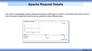 Apache Request Details
This metric is specifically used to measure the server performance. Used in combination with other metrics,
it can be used to determine how the server performs under different loads.
 