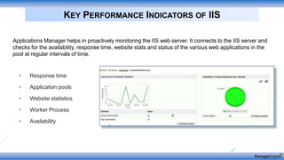 • Response time
• Application pools
• Website statistics
• Worker Process
• Availability
KEY PERFORMANCE INDICATORS OF IIS
Applications Manager helps in proactively monitoring the IIS web server. It connects to the IIS server and
checks for the availability, response time, website stats and status of the various web applications in the
pool at regular intervals of time.
 