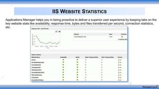 IIS WEBSITE STATISTICS
Applications Manager helps you in being proactive to deliver a superior user experience by keeping tabs on the
key website stats like availability, response time, bytes and files transferred per second, connection statistics,
etc.
 