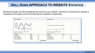 DRILL DOWN APPROACH TO WEBSITE STATISTICS
Monitors the bytes and files transferred per second in your website. Tracking if it is beyond the capacity is
necessary as this gives a picture of how fast your website is responding.
 