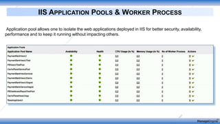 IIS APPLICATION POOLS & WORKER PROCESS
Application pool allows one to isolate the web applications deployed in IIS for better security, availability,
performance and to keep it running without impacting others.
 