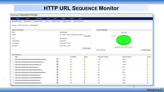 HTTP URL SEQUENCE Monitor
 