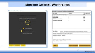 MONITOR CRITICAL WORKFLOWS
 