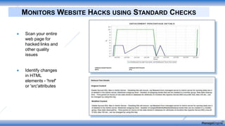 MONITORS WEBSITE HACKS USING STANDARD CHECKS
 Scan your entire
web page for
hacked links and
other quality
issues
 Identify changes
in HTML
elements - 'href'
or 'src'attributes
 