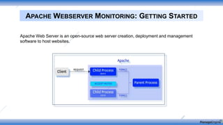 APACHE WEBSERVER MONITORING: GETTING STARTED
Apache Web Server is an open-source web server creation, deployment and management
software to host websites.
 