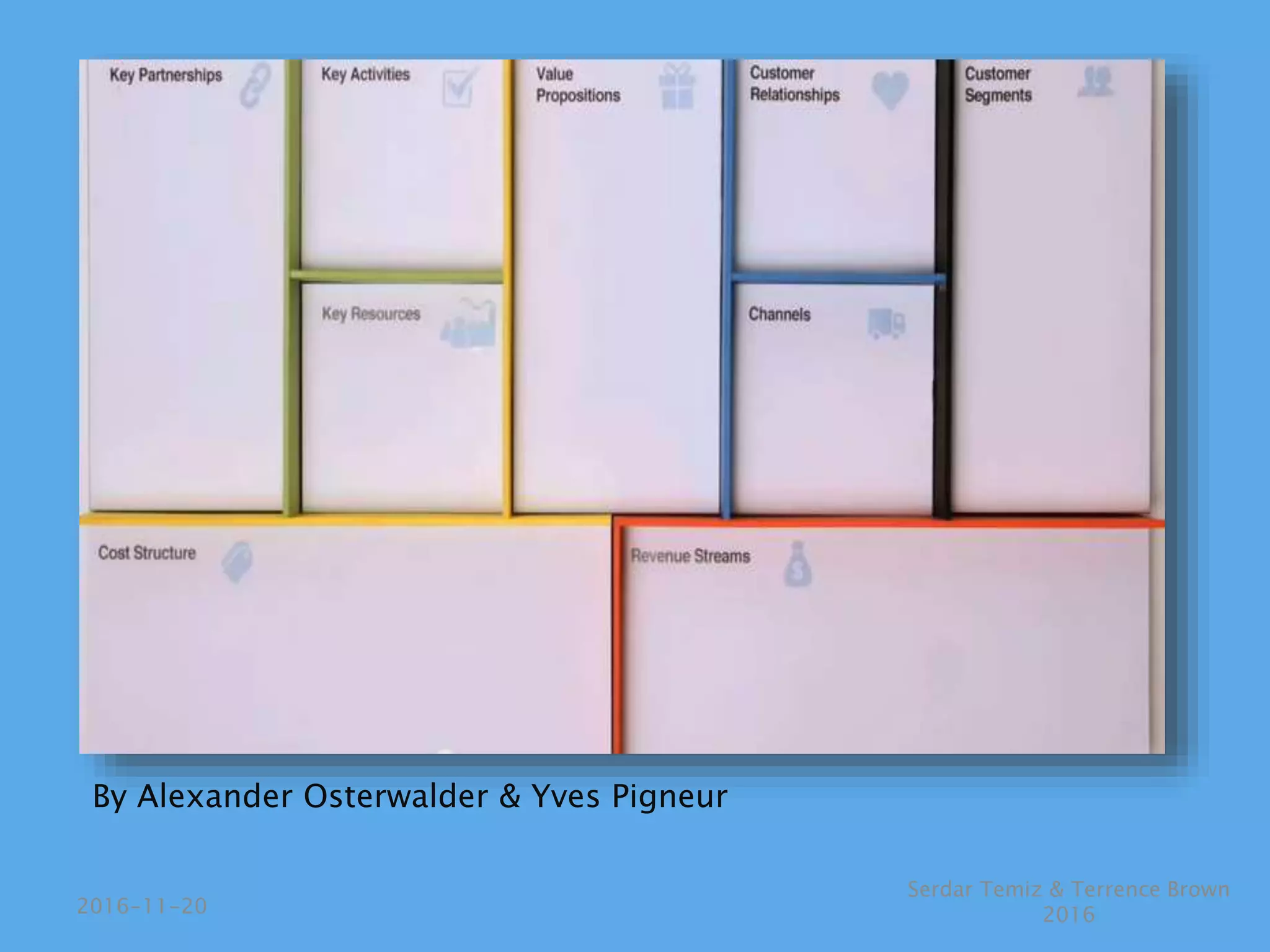 Serdar Temiz & Terrence Brown
2016
By Alexander Osterwalder & Yves Pigneur
2016-11-20
 