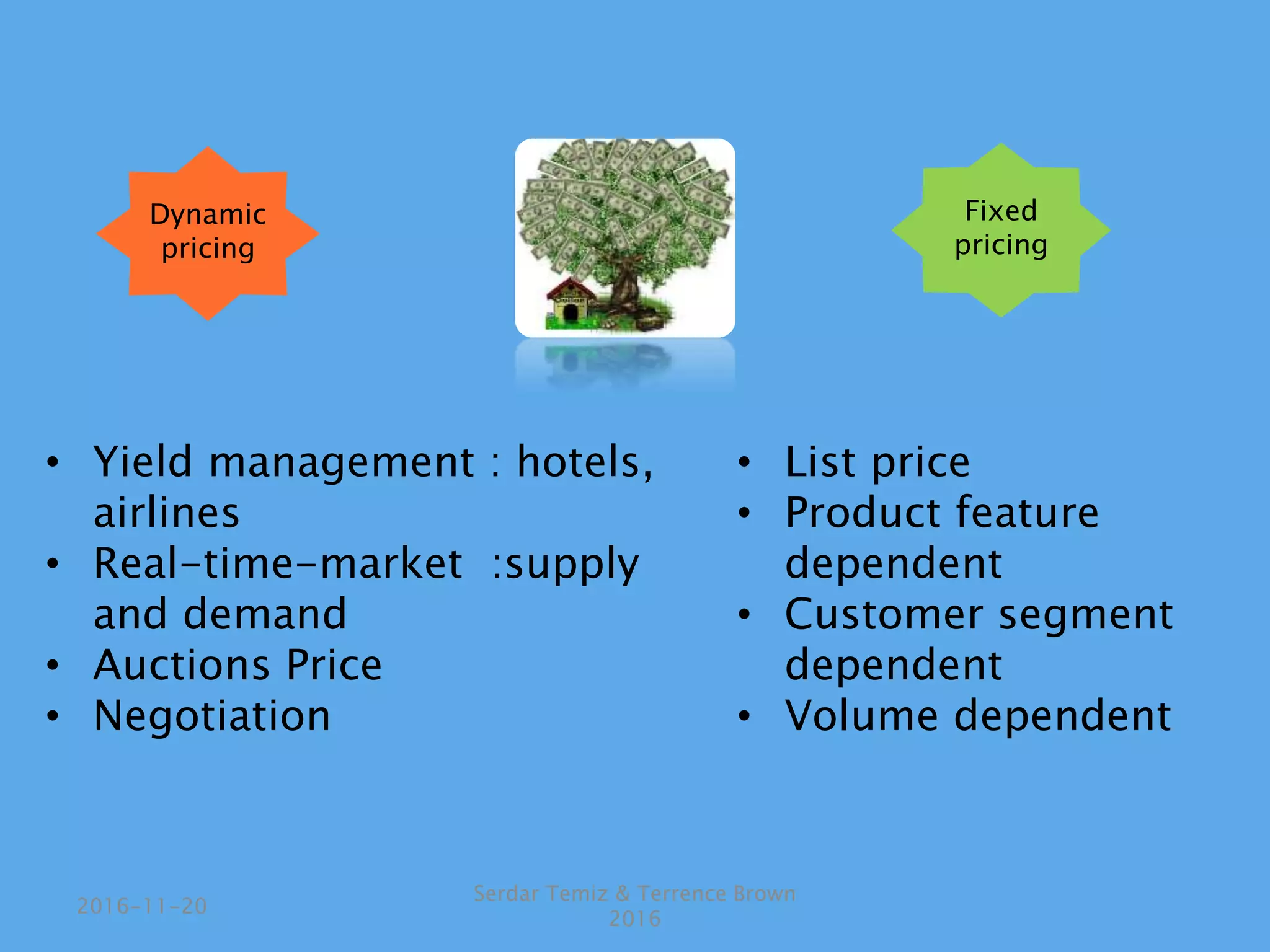 Fixed
pricing
Dynamic
pricing
• List price
• Product feature
dependent
• Customer segment
dependent
• Volume dependent
• Yield management : hotels,
airlines
• Real-time-market :supply
and demand
• Auctions Price
• Negotiation
Serdar Temiz & Terrence Brown
2016
2016-11-20
 
