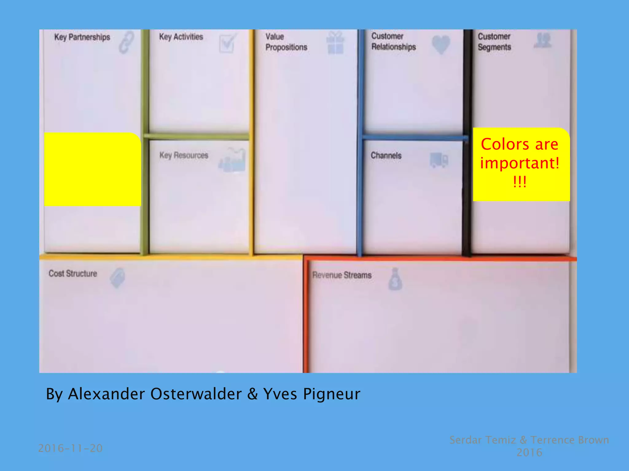 Serdar Temiz & Terrence Brown
20162016-11-20
By Alexander Osterwalder & Yves Pigneur
Colors are
important!
!!!
 