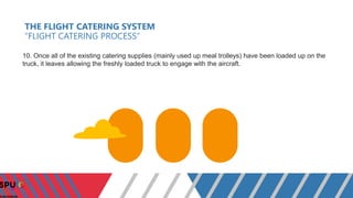 dinner is served: a brief overview of how aircraft are... session3 chapter2 Flight catering system.pdf