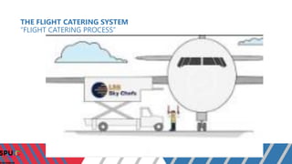 THE FLIGHT CATERING SYSTEM
“FLIGHT CATERING PROCESS”
 