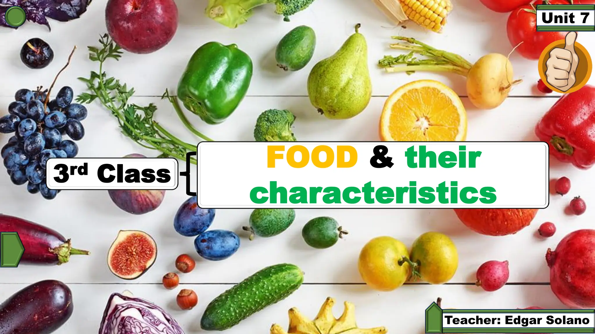 Inglés para principiantes - NIvel primaria | PDF