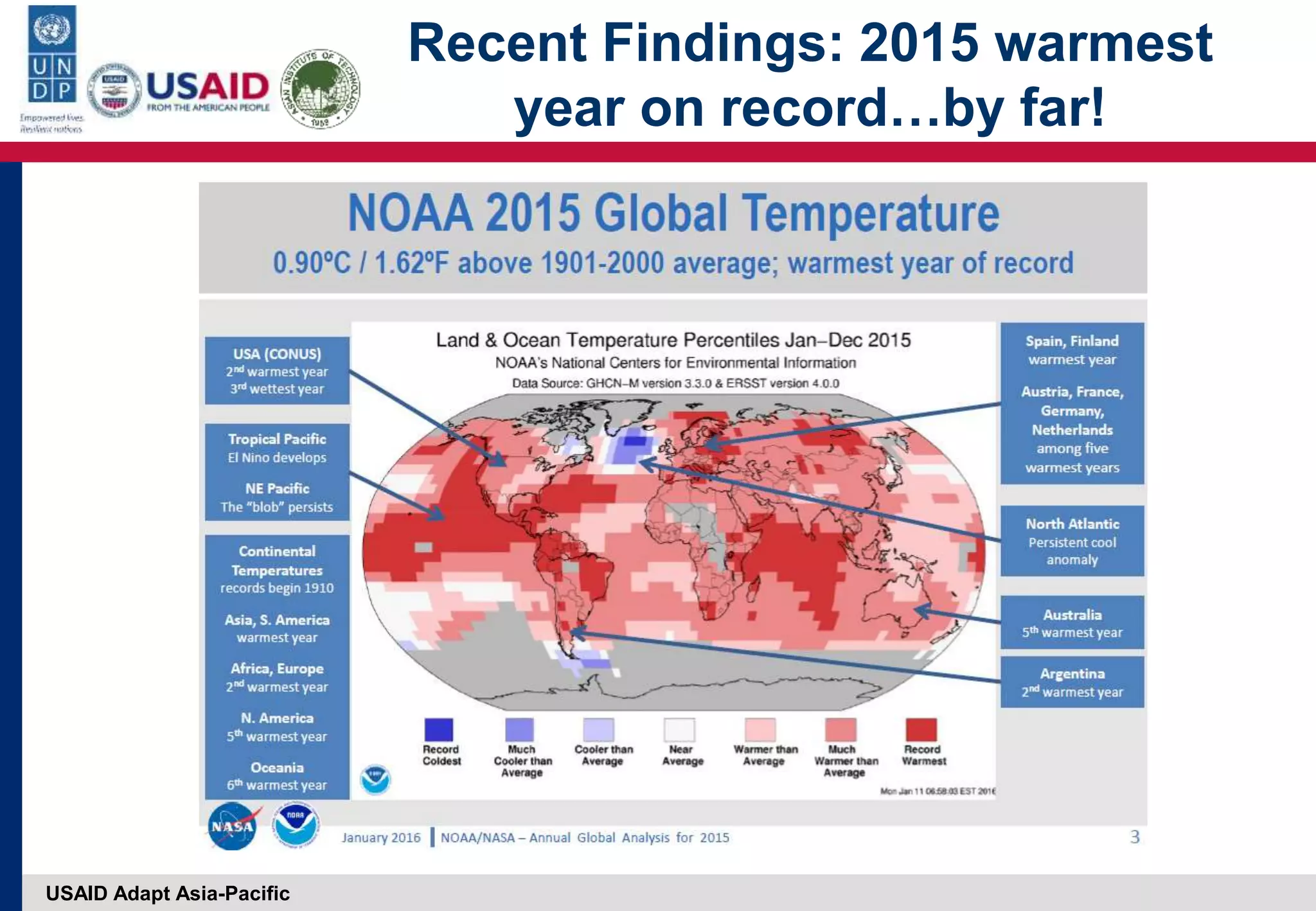 USAID Adapt Asia-Pacific
Recent Findings: 2015 warmest
year on record…by far!
 