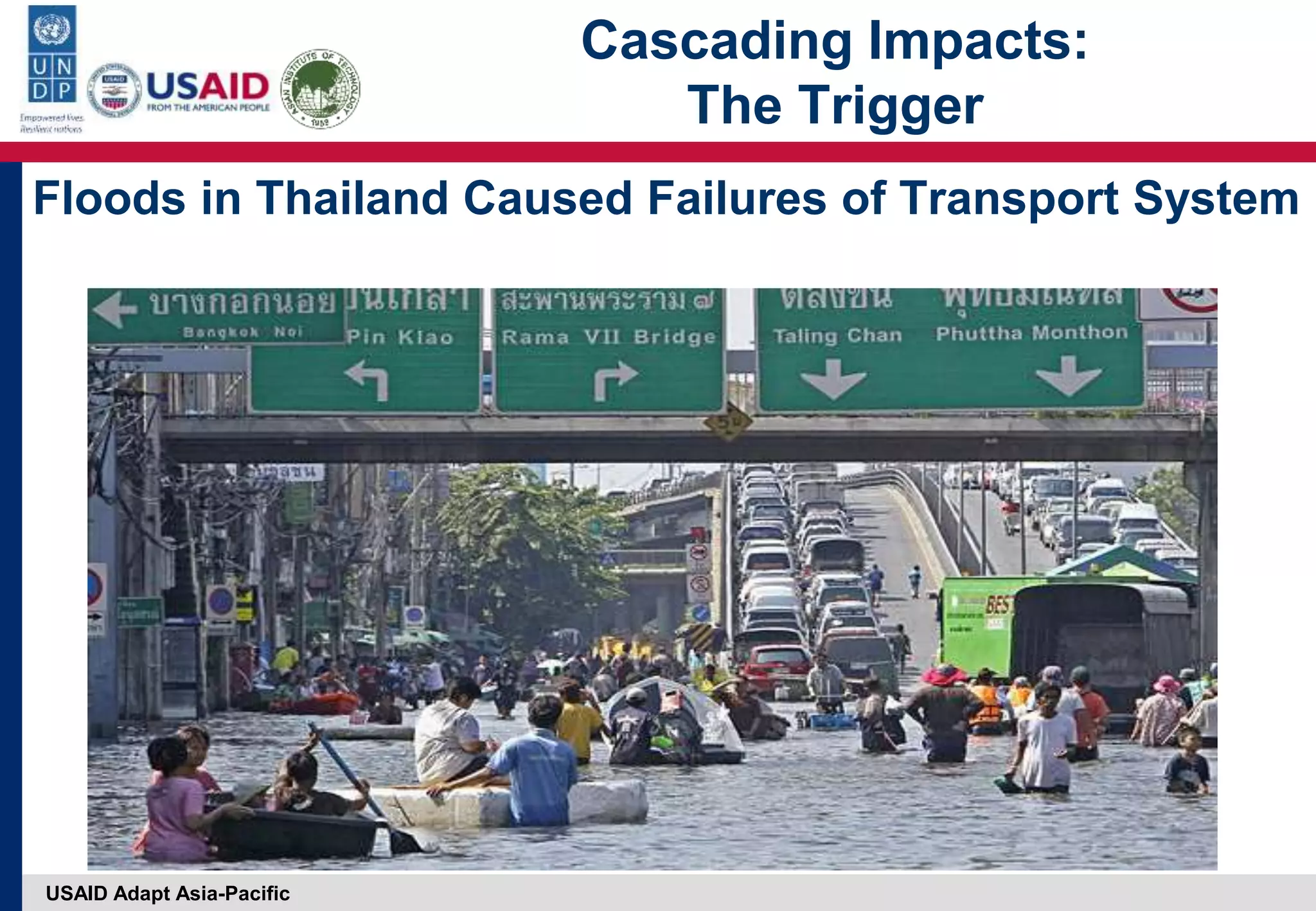 USAID Adapt Asia-Pacific
Floods in Thailand Caused Failures of Transport System
Cascading Impacts:
The Trigger
 