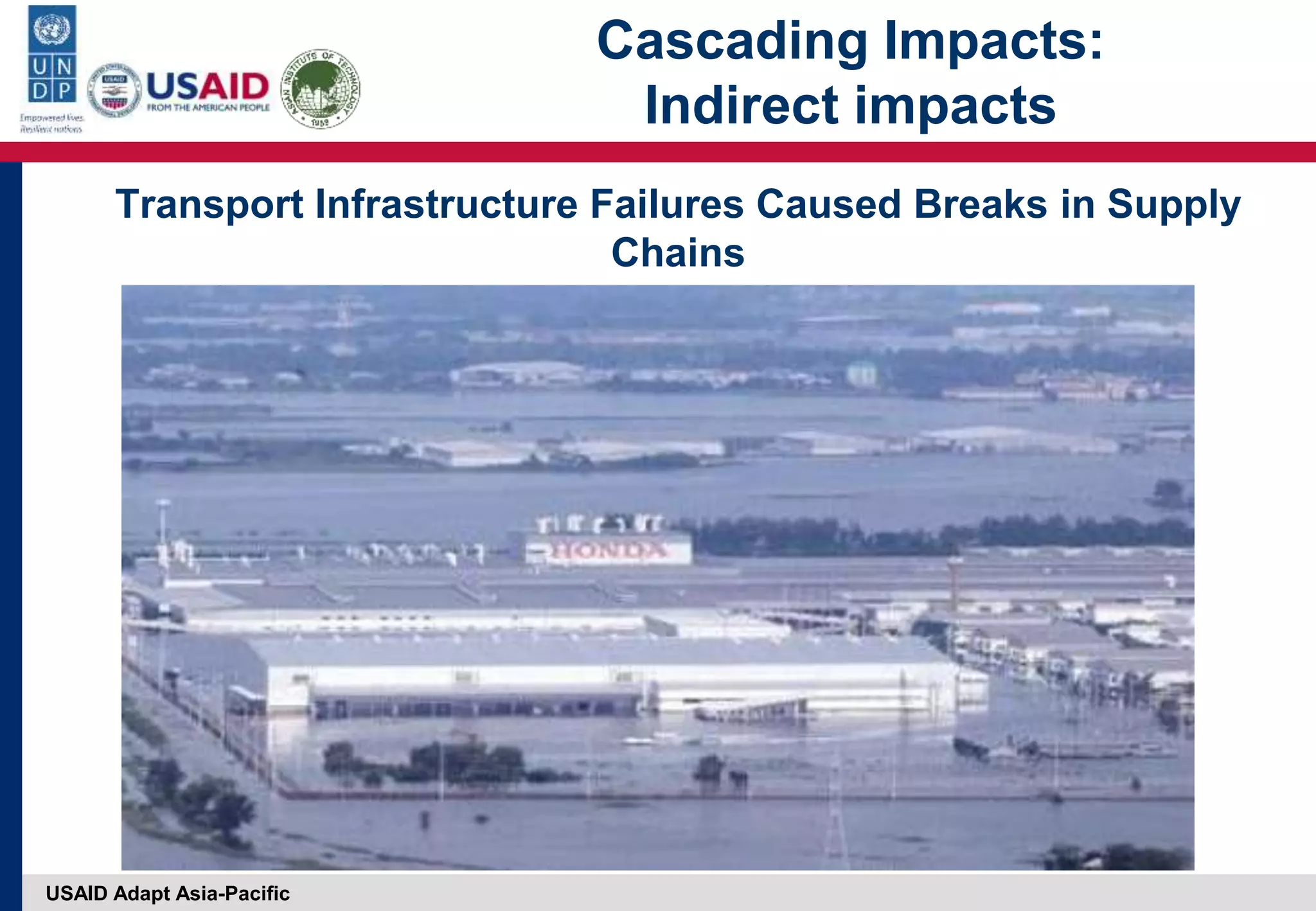 USAID Adapt Asia-Pacific
Transport Infrastructure Failures Caused Breaks in Supply
Chains
Cascading Impacts:
Indirect impacts
 