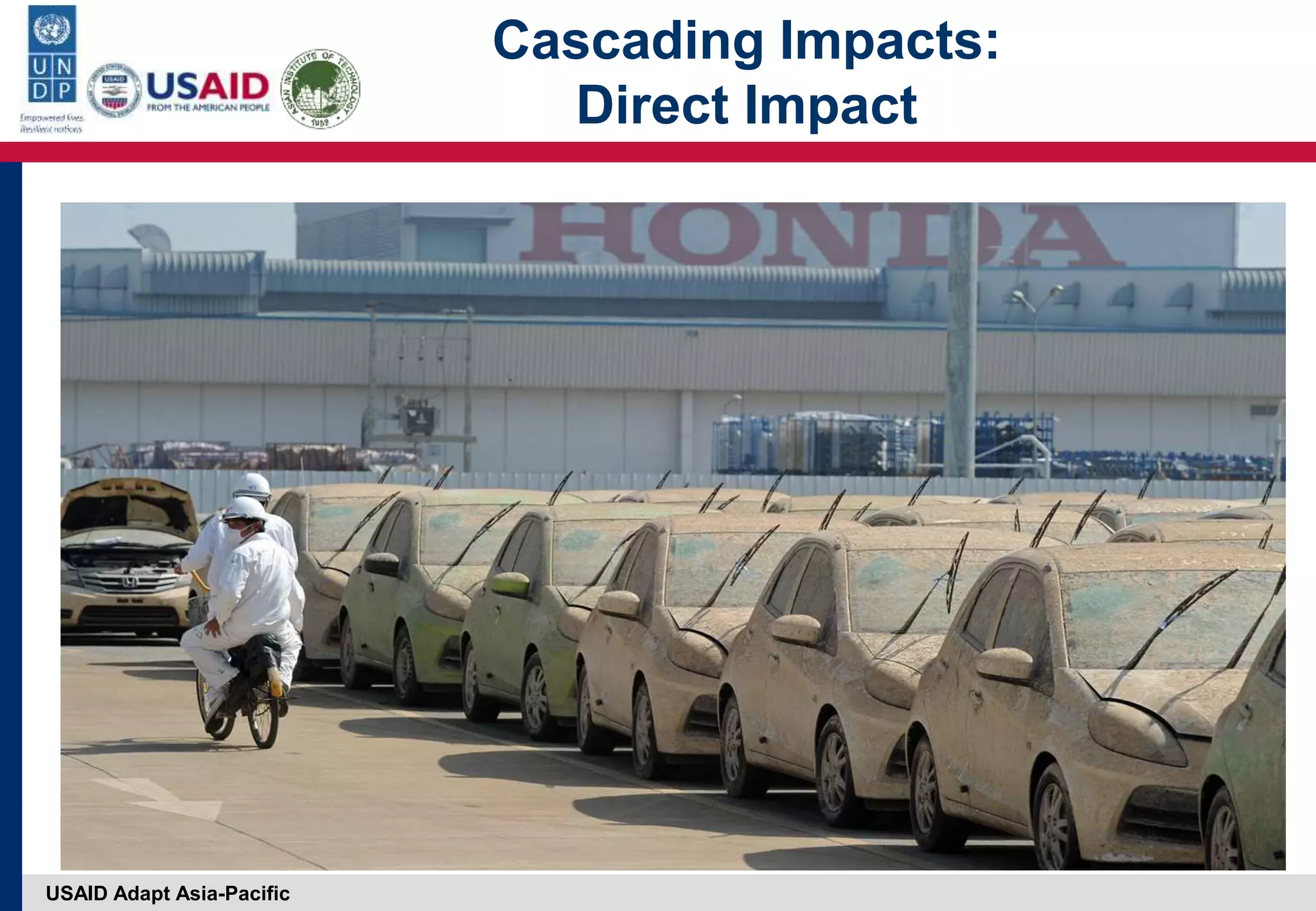 USAID Adapt Asia-Pacific
Cascading Impacts:
Direct Impact
 