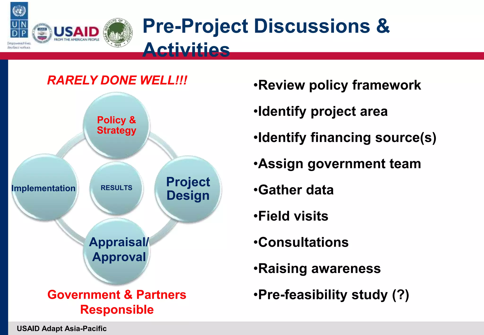 USAID Adapt Asia-Pacific
Pre-Project Discussions &
Activities
•Review policy framework
•Identify project area
•Identify financing source(s)
•Assign government team
•Gather data
•Field visits
•Consultations
•Raising awareness
•Pre-feasibility study (?)
RESULTS
Policy &
Strategy
Project
Design
RARELY DONE WELL!!!
Government & Partners
Responsible
Implementation
Appraisal/
Approval
 