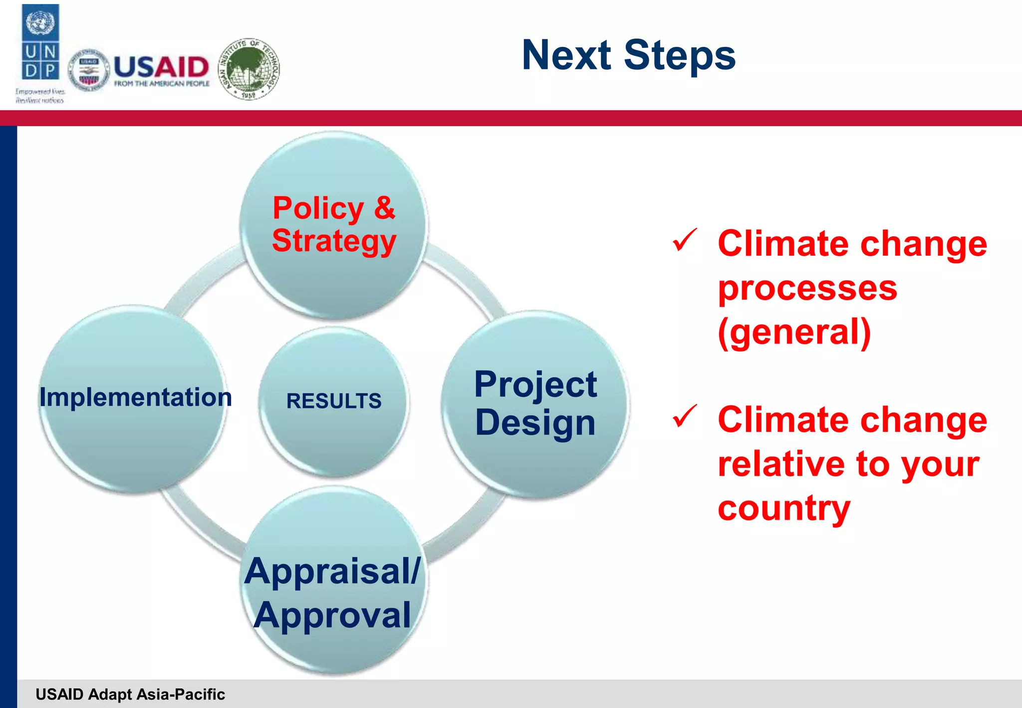 USAID Adapt Asia-Pacific
Next Steps
RESULTS
Policy &
Strategy
Project
Design
Implementation
Appraisal/
Approval
 Climate change
processes
(general)
 Climate change
relative to your
country
 