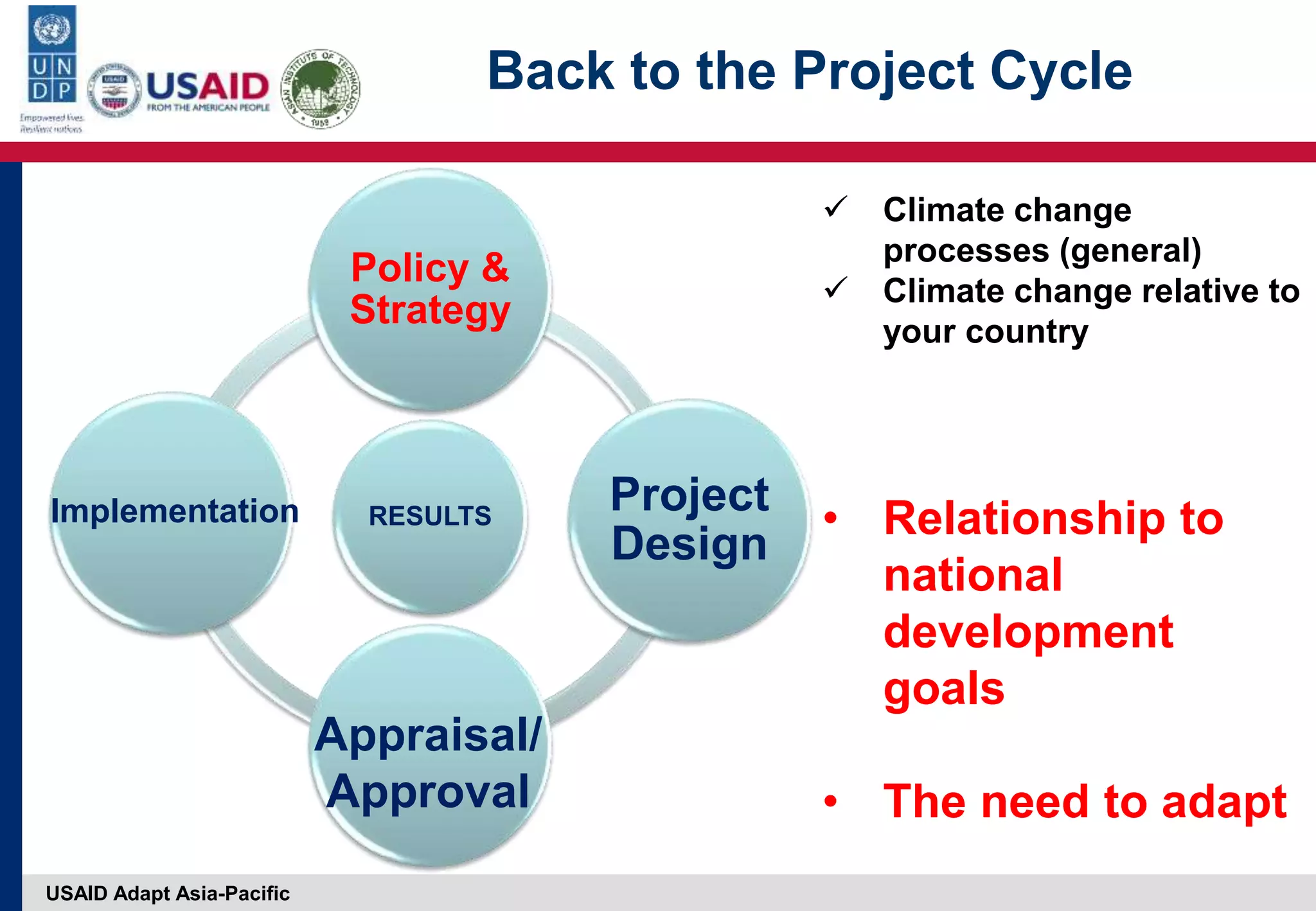 USAID Adapt Asia-Pacific
Back to the Project Cycle
RESULTS
Policy &
Strategy
Project
Design
Implementation
Appraisal/
Approval
 Climate change
processes (general)
 Climate change relative to
your country
• Relationship to
national
development
goals
• The need to adapt
 