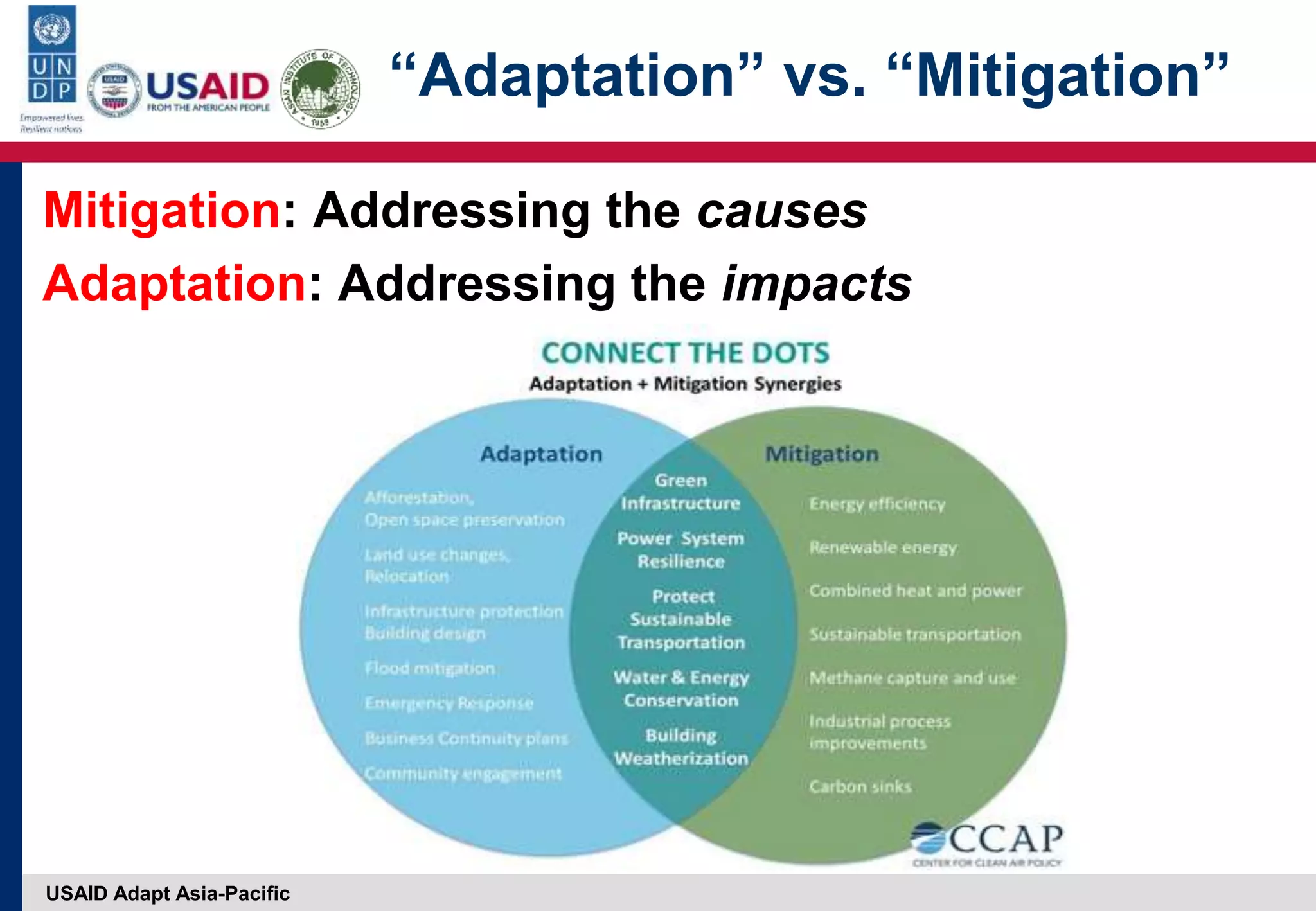 USAID Adapt Asia-Pacific
“Adaptation” vs. “Mitigation”
Mitigation: Addressing the causes
Adaptation: Addressing the impacts
 