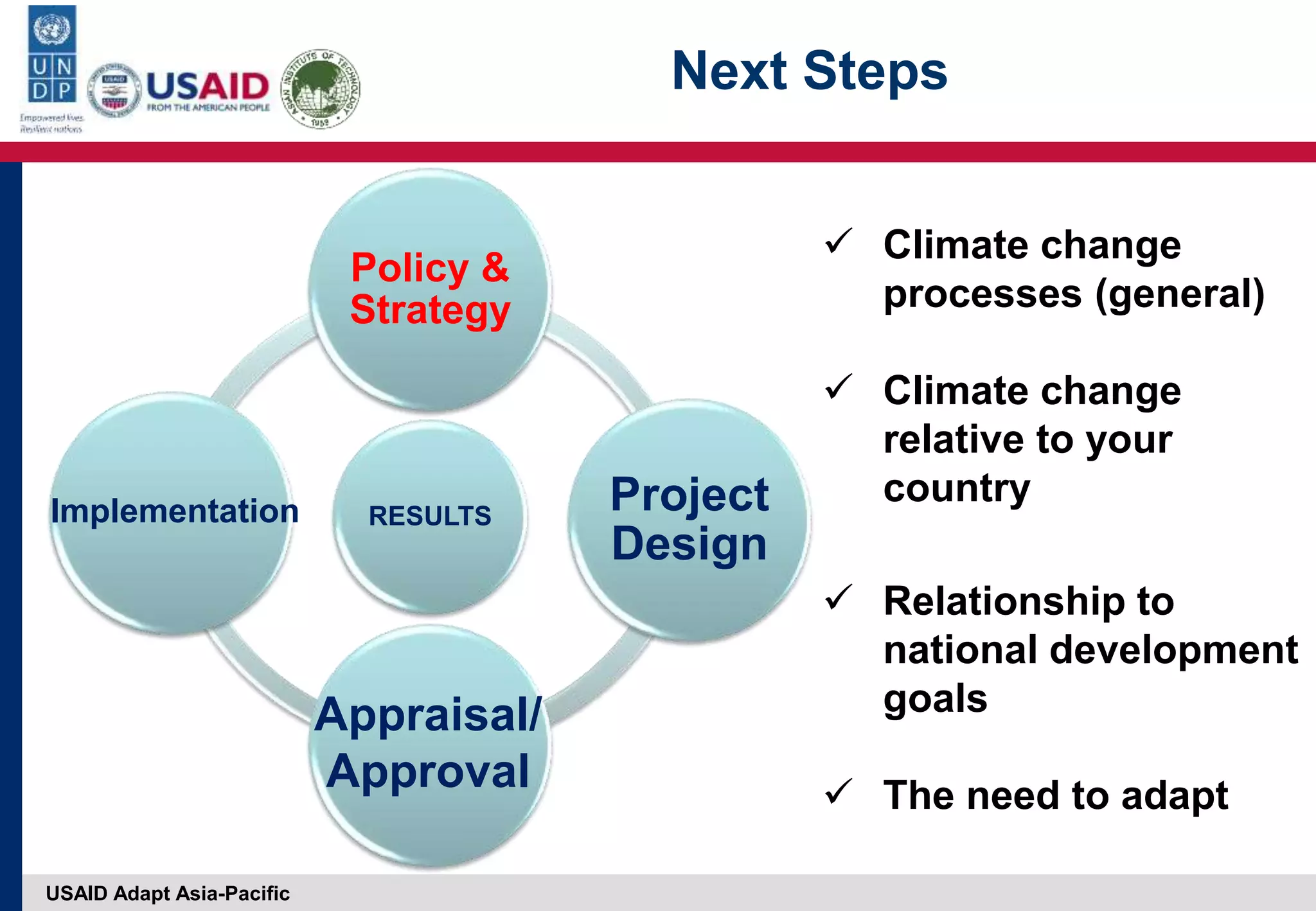 USAID Adapt Asia-Pacific
Next Steps
RESULTS
Policy &
Strategy
Project
Design
Implementation
Appraisal/
Approval
 Climate change
processes (general)
 Climate change
relative to your
country
 Relationship to
national development
goals
 The need to adapt
 