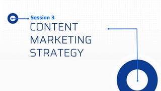 Session 3
CONTENT
MARKETING
STRATEGY
 