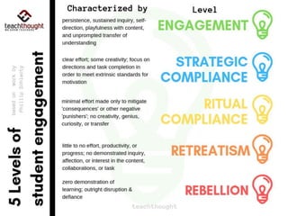 Session 3 Continuum.pptx