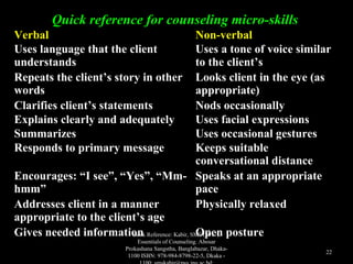 Quick reference for counseling micro-skillsQuick reference for counseling micro-skills
VerbalVerbal Non-verbalNon-verbal
Uses language that the clientUses language that the client
understandsunderstands
Uses a tone of voice similarUses a tone of voice similar
to the client’sto the client’s
Repeats the client’s story in otherRepeats the client’s story in other
wordswords
Looks client in the eye (asLooks client in the eye (as
appropriate)appropriate)
Clarifies client’s statementsClarifies client’s statements Nods occasionallyNods occasionally
Explains clearly and adequatelyExplains clearly and adequately Uses facial expressionsUses facial expressions
SummarizesSummarizes Uses occasional gesturesUses occasional gestures
Responds to primary messageResponds to primary message Keeps suitableKeeps suitable
conversational distanceconversational distance
Encourages: “I see”, “Yes”, “Mm-Encourages: “I see”, “Yes”, “Mm-
hmm”hmm”
Speaks at an appropriateSpeaks at an appropriate
pacepace
Addresses client in a mannerAddresses client in a manner
appropriate to the client’s ageappropriate to the client’s age
Physically relaxedPhysically relaxed
Gives needed informationGives needed information Open postureOpen postureBook Reference: Kabir, SMS (2017).
Essentials of Counseling. Abosar
Prokashana Sangstha, Banglabazar, Dhaka-
1100 ISBN: 978-984-8798-22-5, Dkaka -
22
 